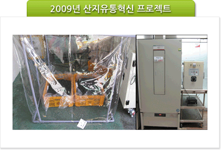 2009년 산지유통혁신 프로젝트